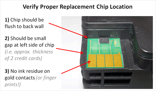 Verifying-Chip-Replacement-Chip-Position_small